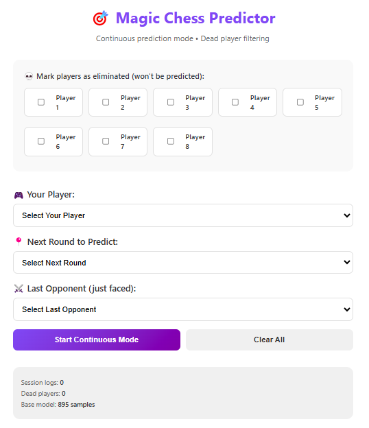 Magic Chess Predictor interface with eliminated player checkboxes, player and round selectors, and a start continuous mode button.